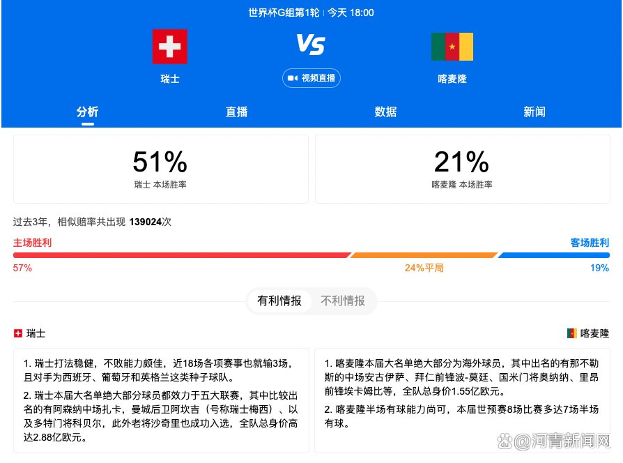 未来几天，俱乐部将对迪马尔科的伤势重新进行诊断。